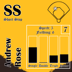 Andrew Rose: SS
