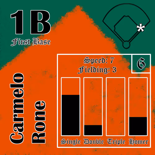 Carmelo Rone: 1B