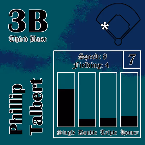 Moonshot Baseballers