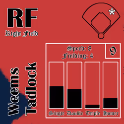 Weems Tadlock: RF