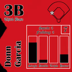 Donn Garcia: 3B