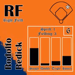 Rodolfo Redick: RF