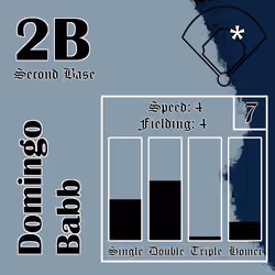 Domingo Babb: 2B