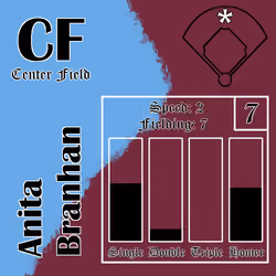 Anita Branhan: CF
