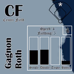 Gagnon Roth: CF
