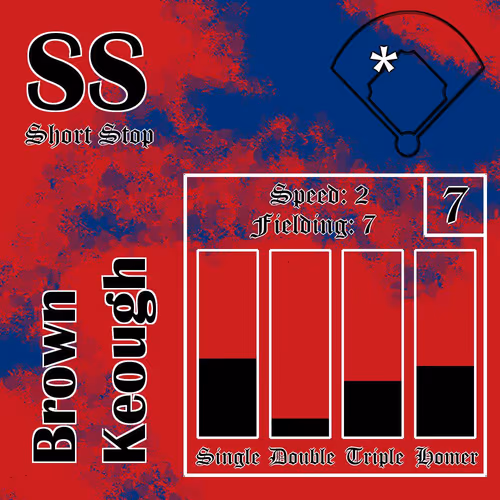 Moonshot Baseballers