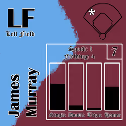 James Murray: LF