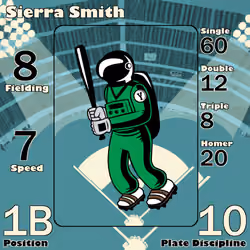 Sierra Smith: 1B