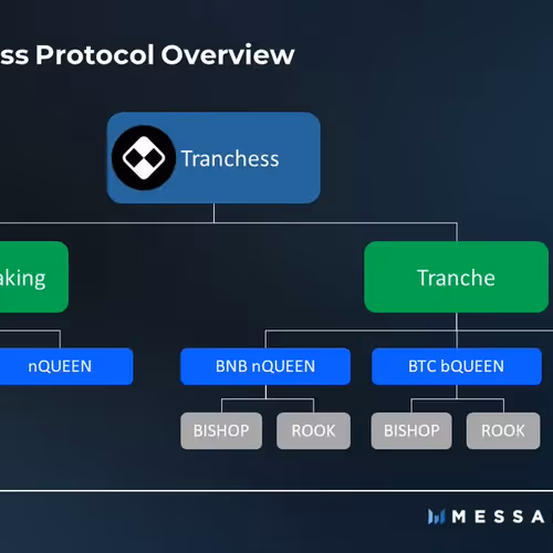 messari.lens-Collect-26