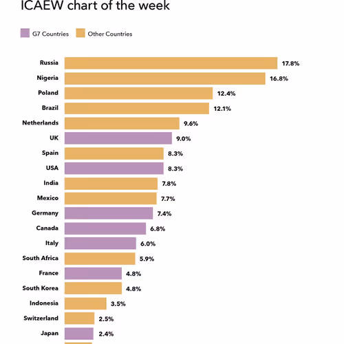 stani.lens-Collect-2268