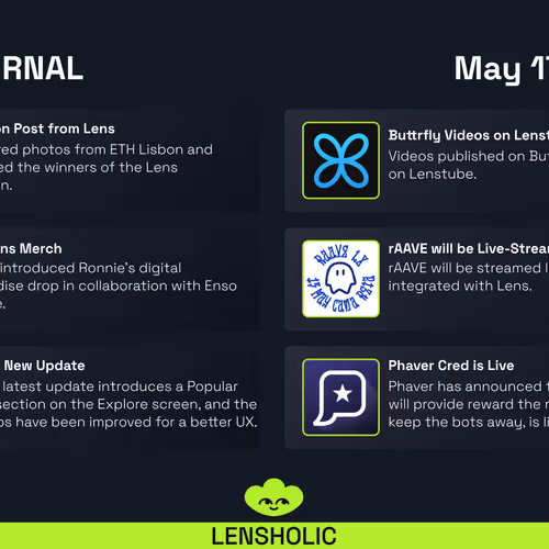 lensholic.lens-Collect-156