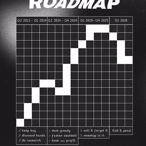 Roadmap ADIL Scholar