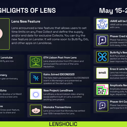 lensholic.lens-Collect-170