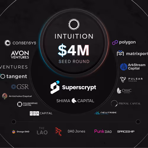 intuition.lens-Collect-5