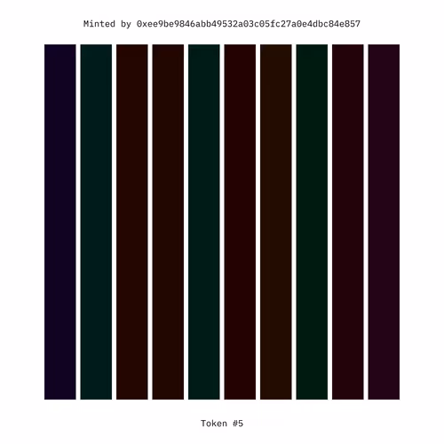 Batch Mint Test