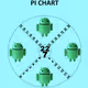 Pi Chart