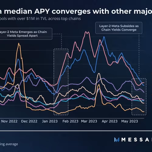 messari.lens-Collect-157