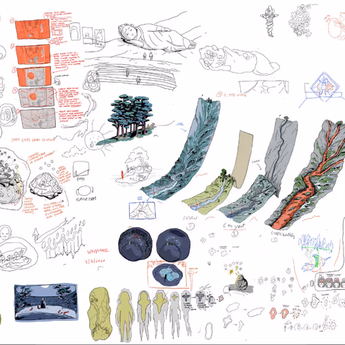 Life After BOB: The Chalice Study