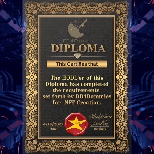 Untitled Collection #202821944