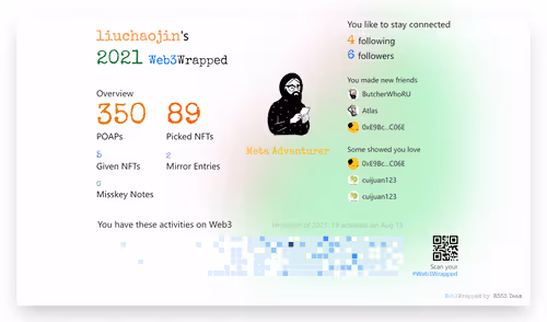 liuchaojin Collection