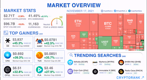 Untitled Collection #91660260