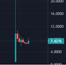 Untitled Collection #29302043