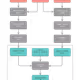 53803959867059112291164193348691396052126575237243754453785211054628957847553