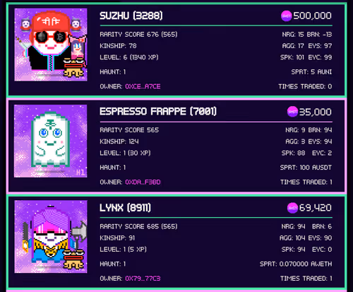 Untitled Collection #20256626