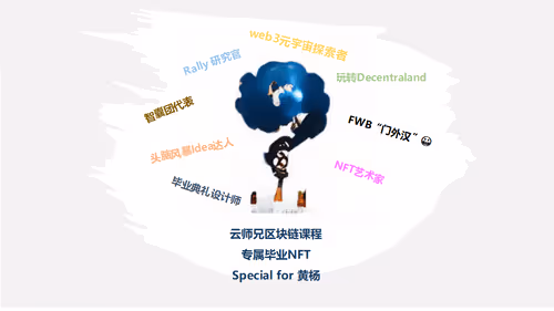 Yuri_529 Collection