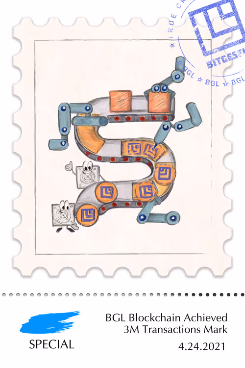 Item #18349153976137682097687065310984821295737582987254388036615603453275760754763 Media