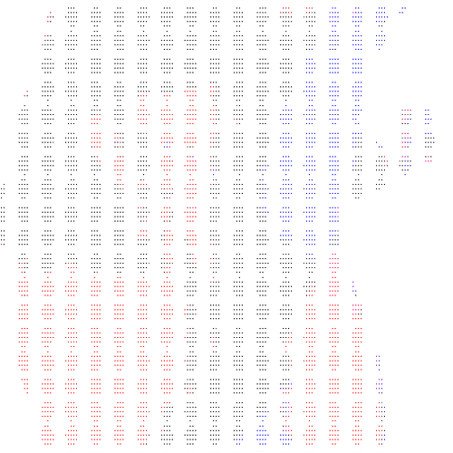 Gusy The Guinea Pig Mosh