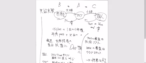 Untitled Collection #448897976