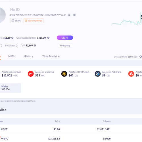 Unidentified contract - qMxQ8FvLwK