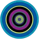 Stupid Simple Circles