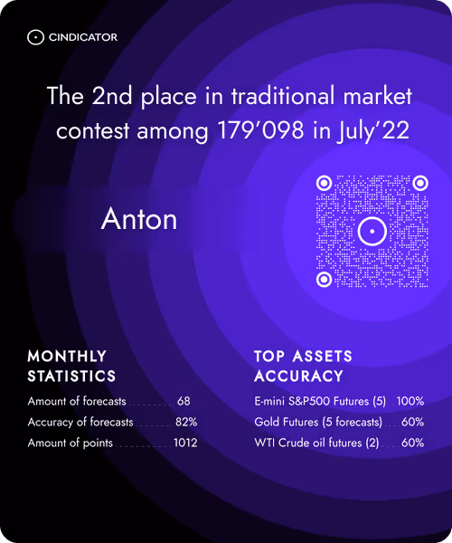 Item #91861949796584177988500916948521288468161559669757781435480828653326594736129 Media
