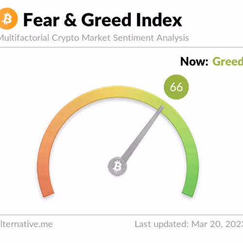 Untitled Collection #3263738288