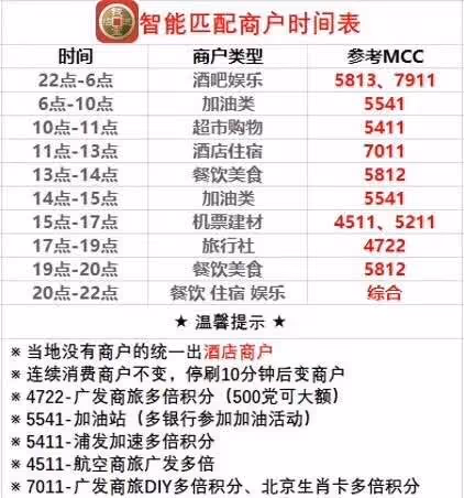 Untitled Collection #32891233