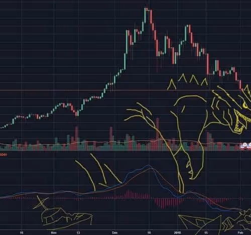 Untitled Collection #73142330