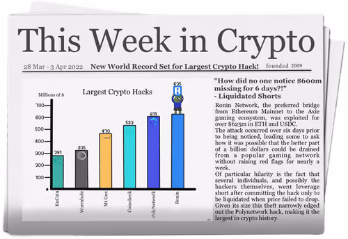 This Week in Crypto
