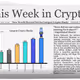 This Week in Crypto