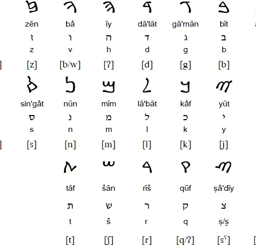 Untitled Collection #286784784