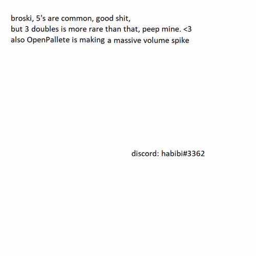 Untitled Collection #35872032