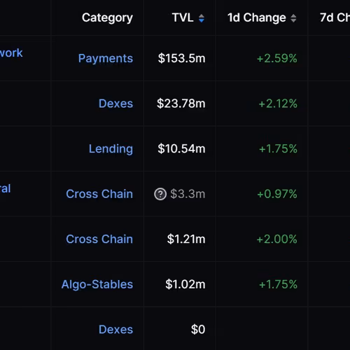 adani.lens-Collect-1087