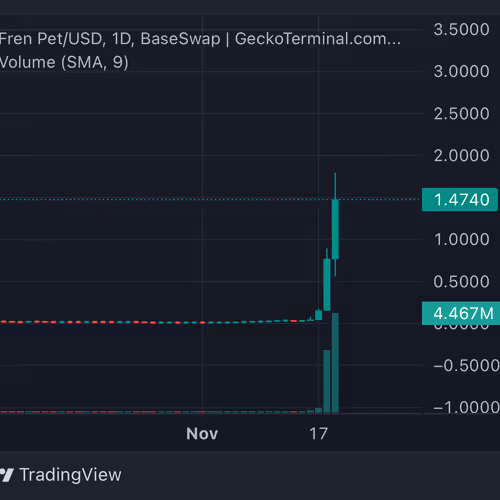 Lens Collect | Profile #48962 - Publication #1360