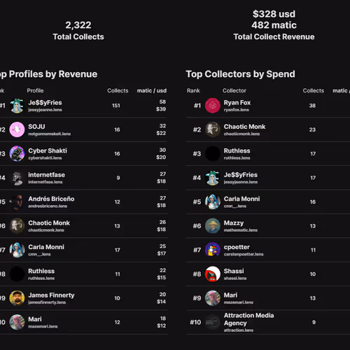 collectz.lens-Collect-346