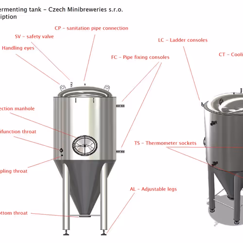lonewolf brewing