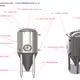 lonewolf brewing