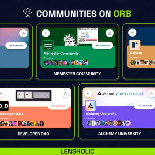 lensholic.lens-Collect-347