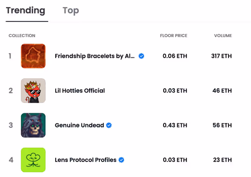 stani.lens-Collect-2446