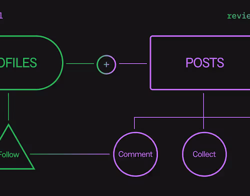 kingjunaid12.lens-Collect-2176